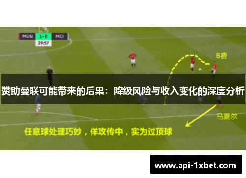 赞助曼联可能带来的后果:降级风险与收入变化的深度分析 赞助曼联可能带来的后果:降级风险与收入变化的深度分析