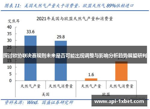 探讨欧协联决赛规则未来是否可能出现调整与影响分析趋势展望研判 探讨欧协联决赛规则未来是否可能出现调整与影响分析趋势展望研判