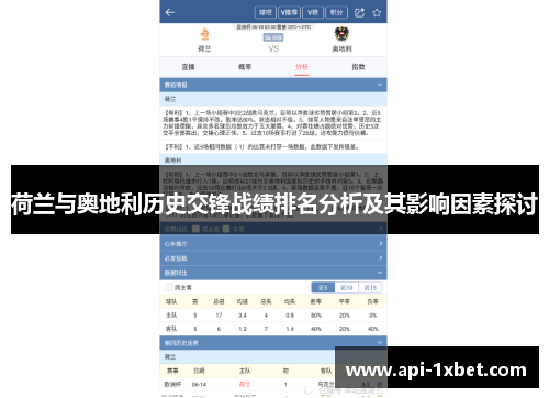 荷兰与奥地利历史交锋战绩排名分析及其影响因素探讨 荷兰与奥地利历史交锋战绩排名分析及其影响因素探讨