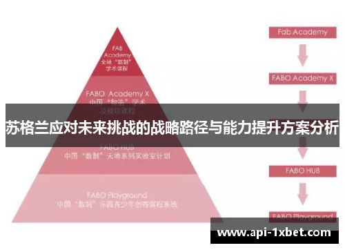 苏格兰应对未来挑战的战略路径与能力提升方案分析