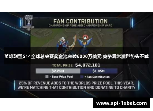英雄联盟S14全球总决赛奖金池突破6000万美元 竞争异常激烈势头不减 英雄联盟S14全球总决赛奖金池突破6000万美元 竞争异常激烈势头不减