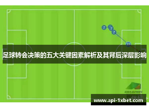 足球转会决策的五大关键因素解析及其背后深层影响
