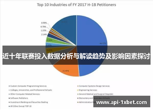 近十年联赛投入数据分析与解读趋势及影响因素探讨