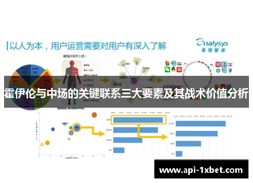 霍伊伦与中场的关键联系三大要素及其战术价值分析